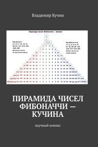 Пирамида чисел Фибоначчи – Кучина. Научный комикс