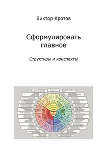 Сформулировать главное. Структуры и конспекты