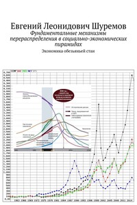 Фундаментальные механизмы перераспределения в социально-экономических пирамидах. Экономика обезьяньей стаи