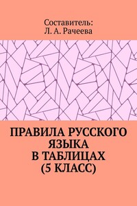 Правила русского языка в таблицах (5 класс)