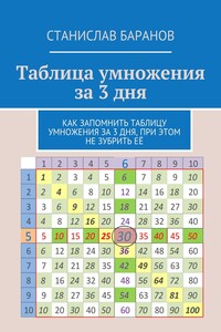 Таблица умножения за 3 дня. Как запомнить таблицу умножения за 3 дня, при этом не зубрить её