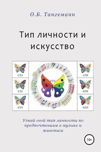 Тип личности и искусство…