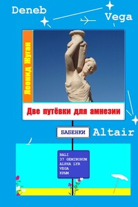 Две путёвки для амнезии