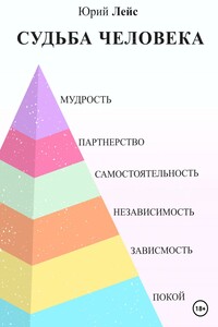 Судьба человека