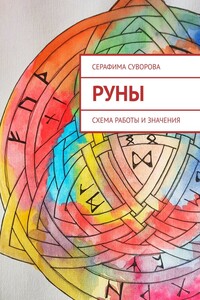 Руны. Схема работы и значения