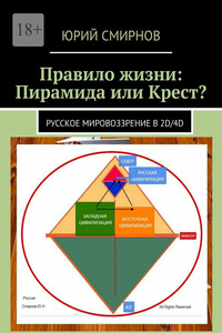 Правило жизни: Пирамида или Крест? Русское мировоззрение в 2D/4D