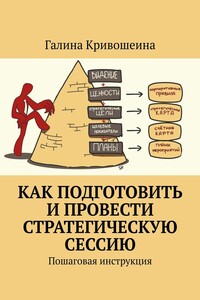 Как подготовить и провести стратегическую сессию. Пошаговая инструкция