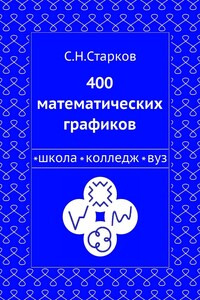 400 математических графиков. Школа, колледж, вуз