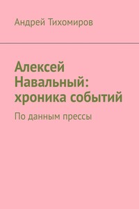 Алексей Навальный: хроника событий. По данным прессы