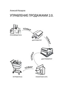 Управление продажами 2.0. А на самом деле управление покупками