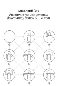 Развитие мыслительных действий у детей 5—6 лет. Методическое пособие для воспитателей ДОУ