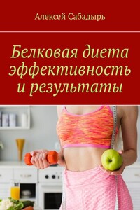 Белковая диета эффективность и результаты