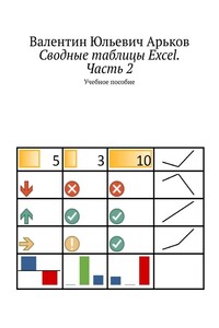 Сводные таблицы Excel. Часть 2. Учебное пособие