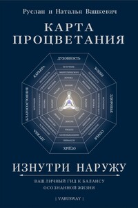Карта Процветания Изнутри Наружу